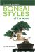 Practical guide to Bonsai Styles of the world